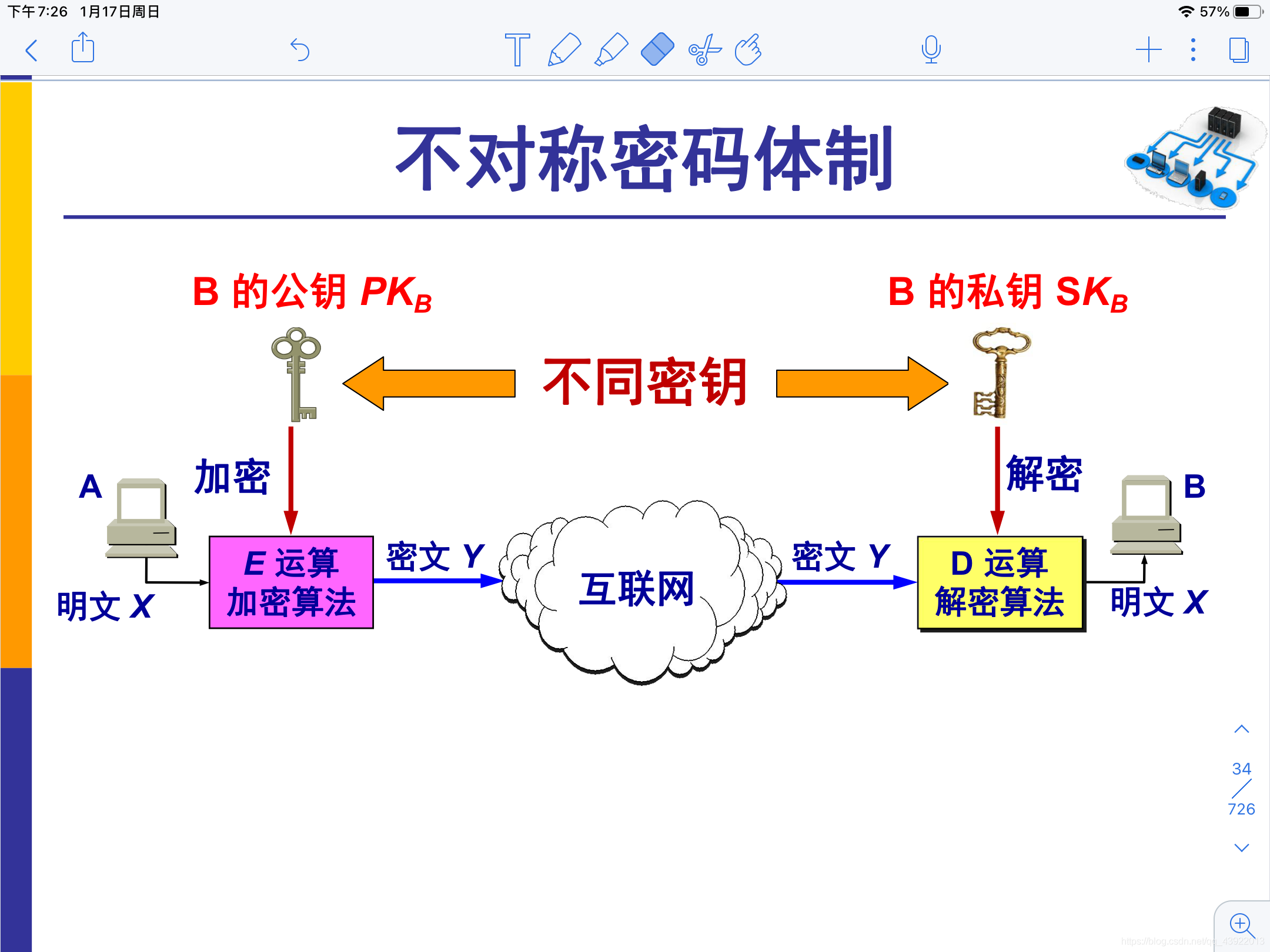 虚拟币算法(虚拟币是怎么算出来的)