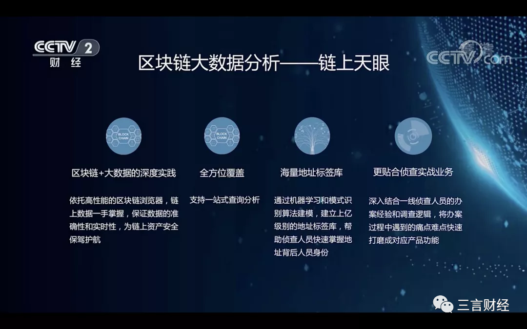 虚拟币算法(虚拟币是怎么算出来的)