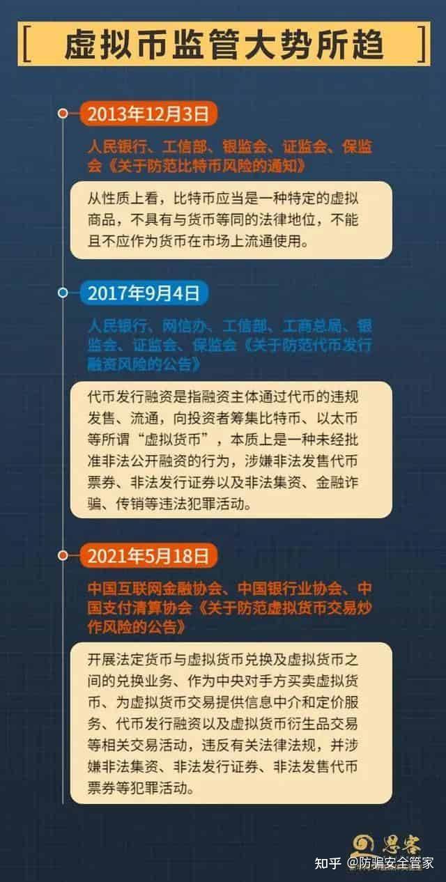 炒虚拟币合法吗(炒虚拟币风险大吗)