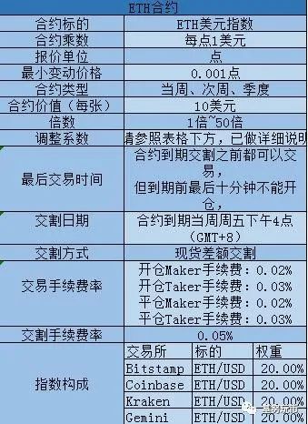 虚拟币挂单(虚拟币挂单是什么意思)