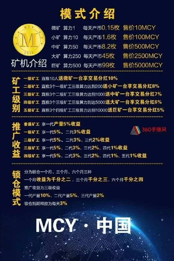 免费送虚拟币(免费送虚拟币的软件)