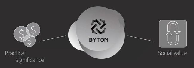虚拟币btm(虚拟币BTM币)