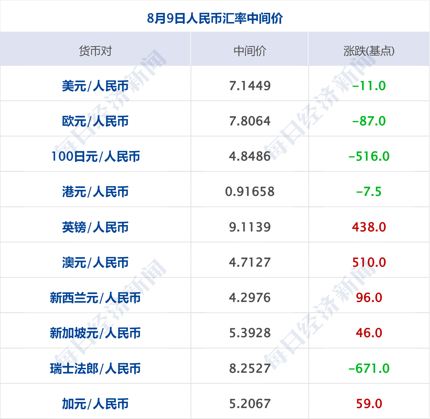 央行最新消息虚拟币(央行最新消息虚拟币价格)
