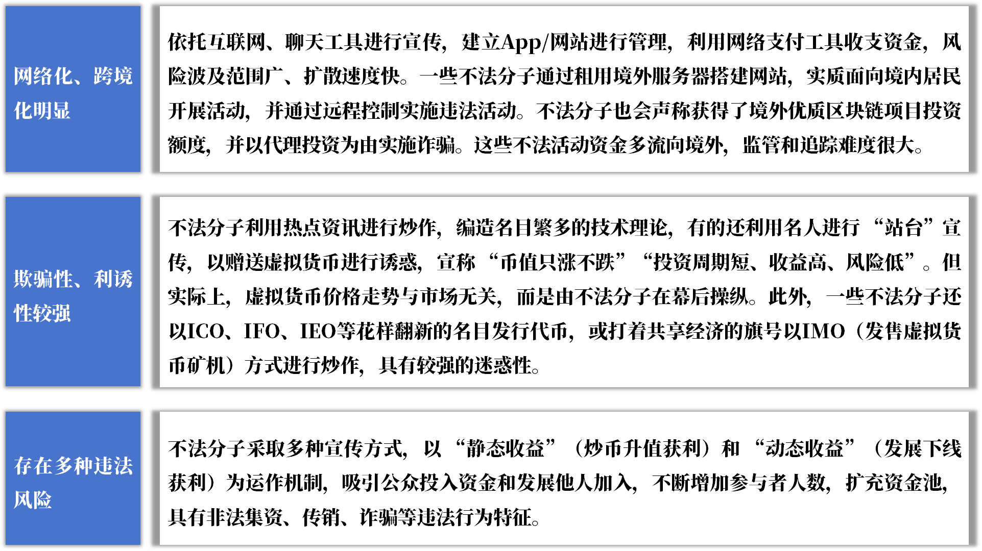 虚拟币和区块链(虚拟币区块链是什么意思?)