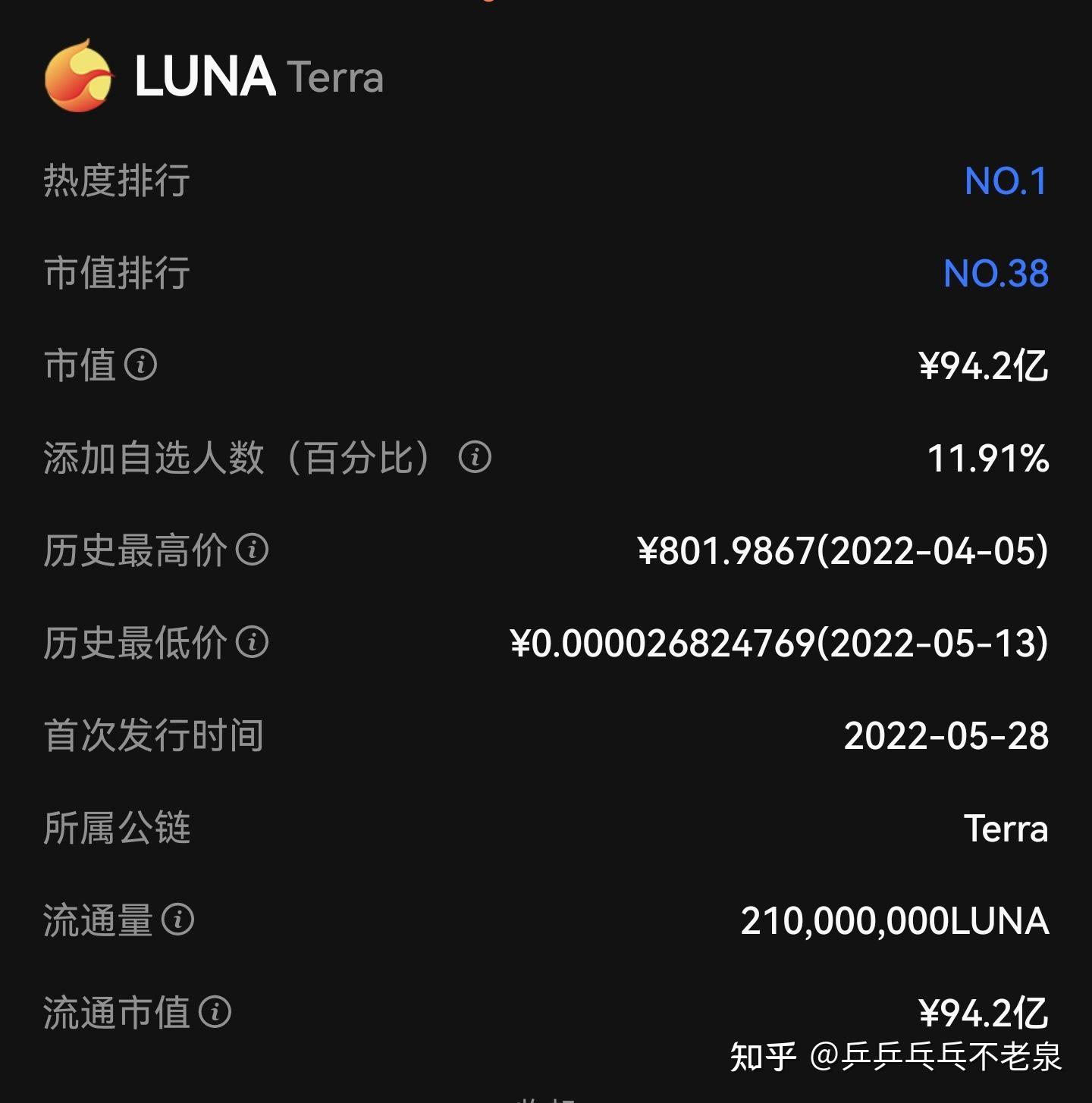 创建虚拟币(虚拟币怎么交易)