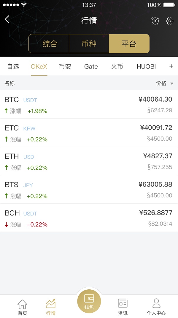 虚拟币交易群(交易虚拟币平台)