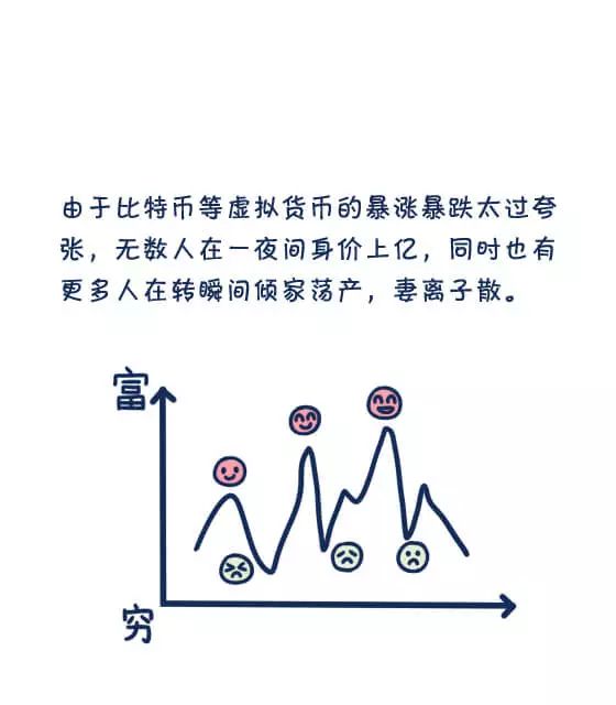 虚拟币泡沫(虚拟币泡沫是什么意思)