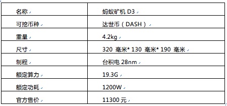 虚拟币测评(虚拟币分析网)