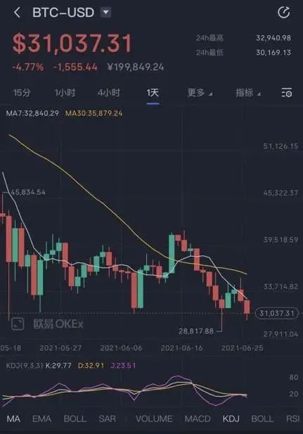 塞班币虚拟币(塞班币虚拟币是什么)