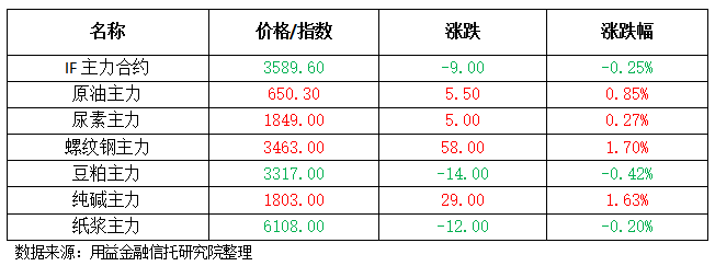 虚拟币总市值(虚拟币市场总值)