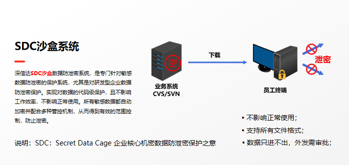 虚拟币源代码(虚拟币平台源码)