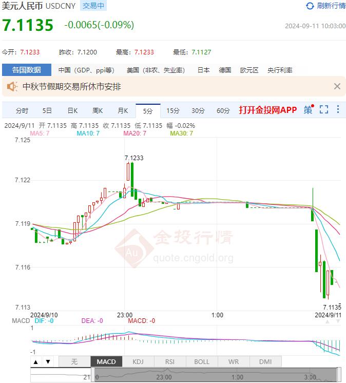 虚拟币行情新闻(虚拟币行情新闻最新)