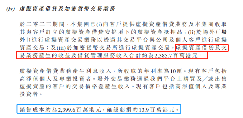 虚拟币亏了(虚拟币亏了40%,怎么转本)