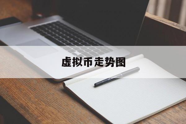 虚拟币走势图(虚拟币走势图一样)
